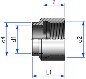 Manchon pour tubes DIN11850