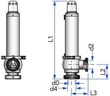Soupape de sécurité pour les liquides