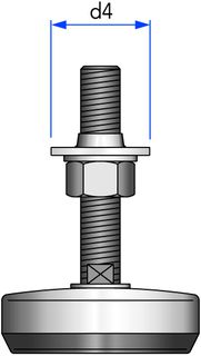 Kalottenfuss