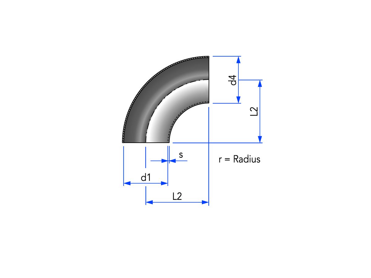 Bogen S-S 90°, in Anlehnung an DIN 11852