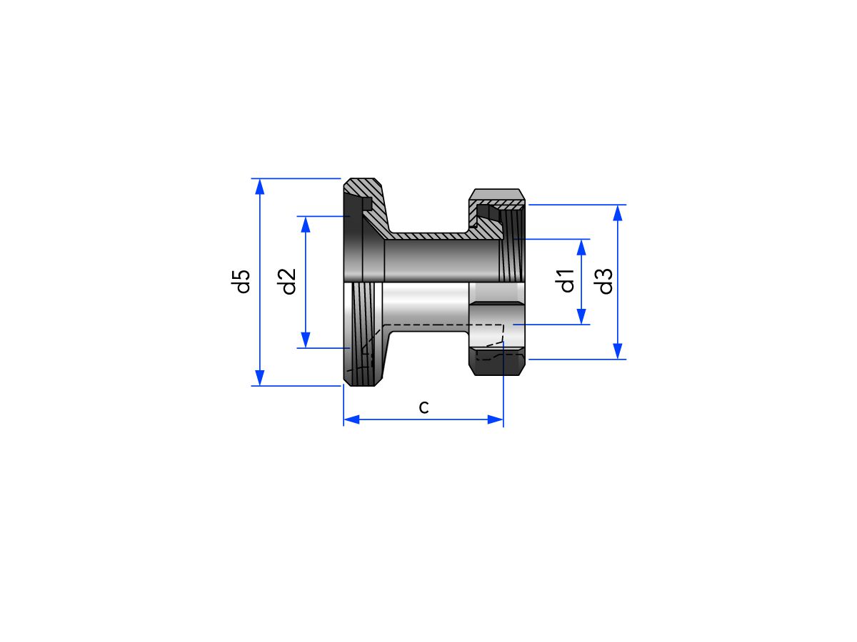 Reduction G grand-K/M petit
