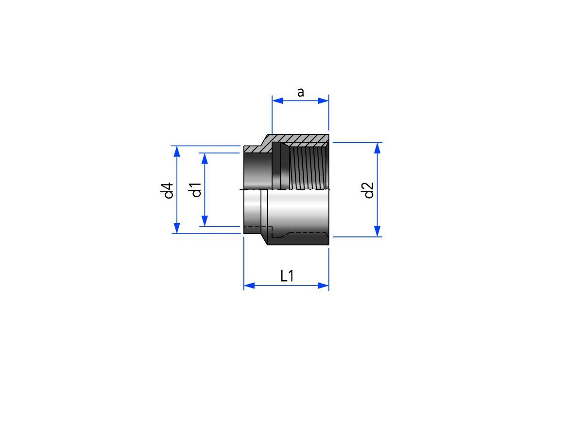 Manchon pour tubes DIN11850