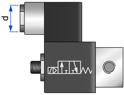 Elektromagnetventil