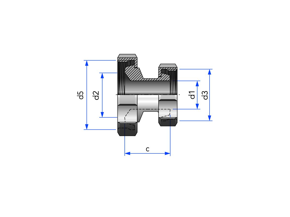 Reduction K/ M-K/ M